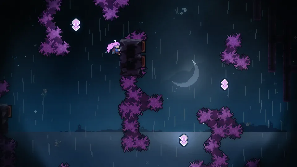 That Small Starry Sky
